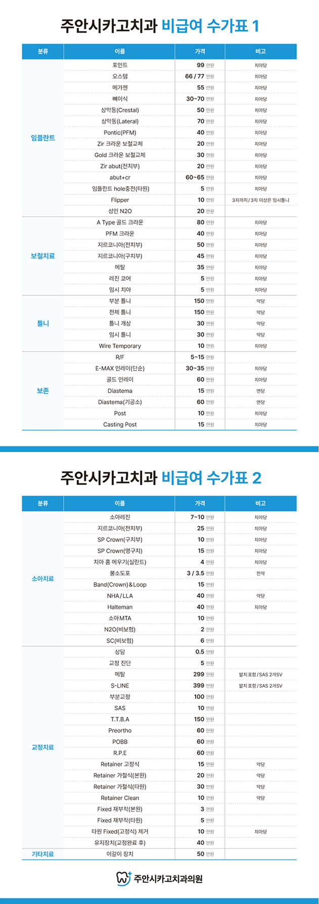 주안시카고치과 진료비 안내